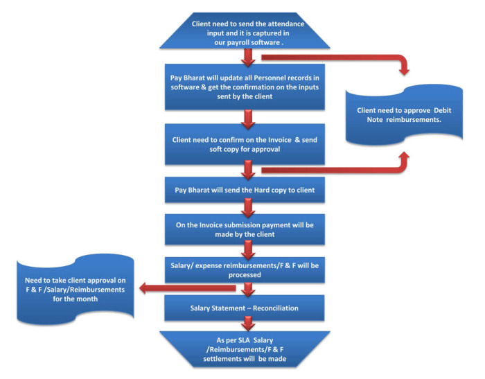 faq-img