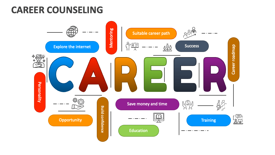 career-counseling-slide1