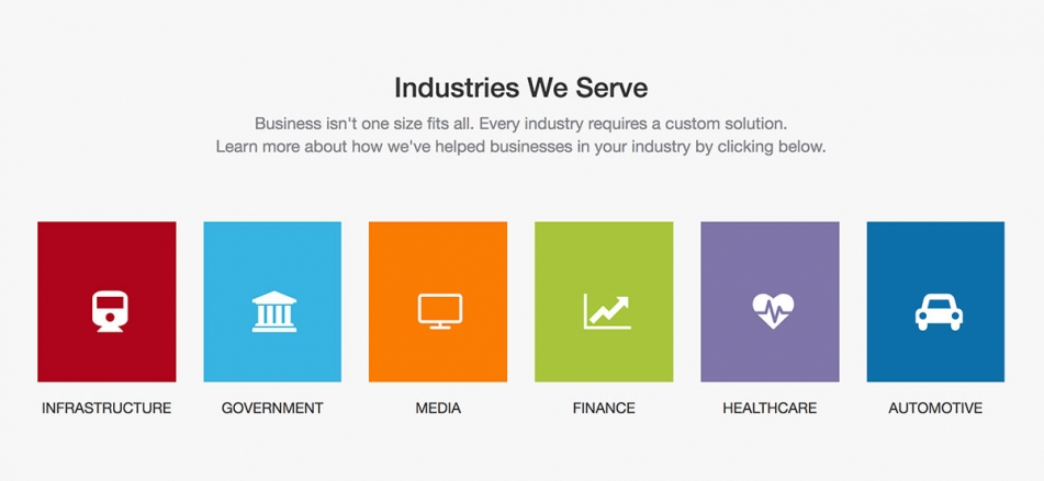 industries