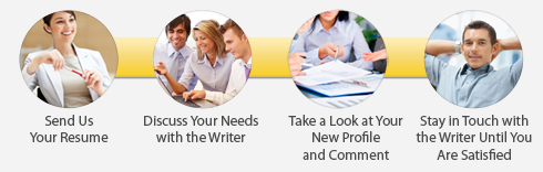 resume-writing