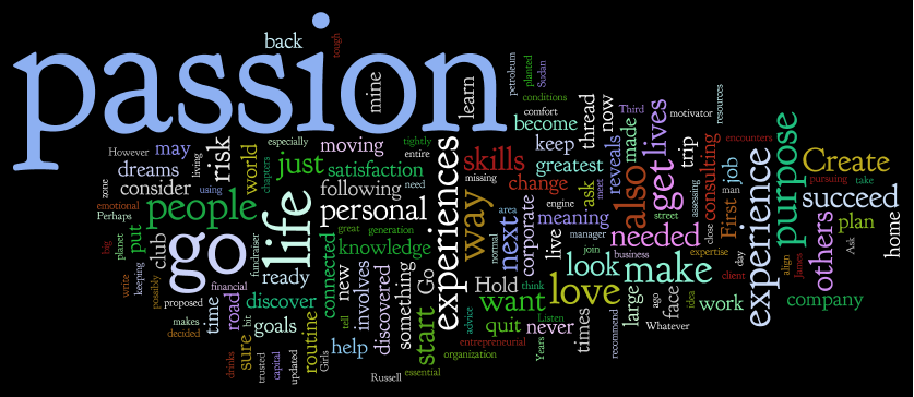 passion